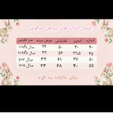 پیراهن خرگوشی کتان آستین بلند
